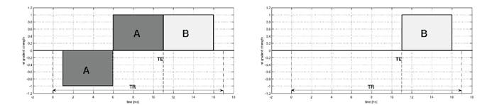 figure1